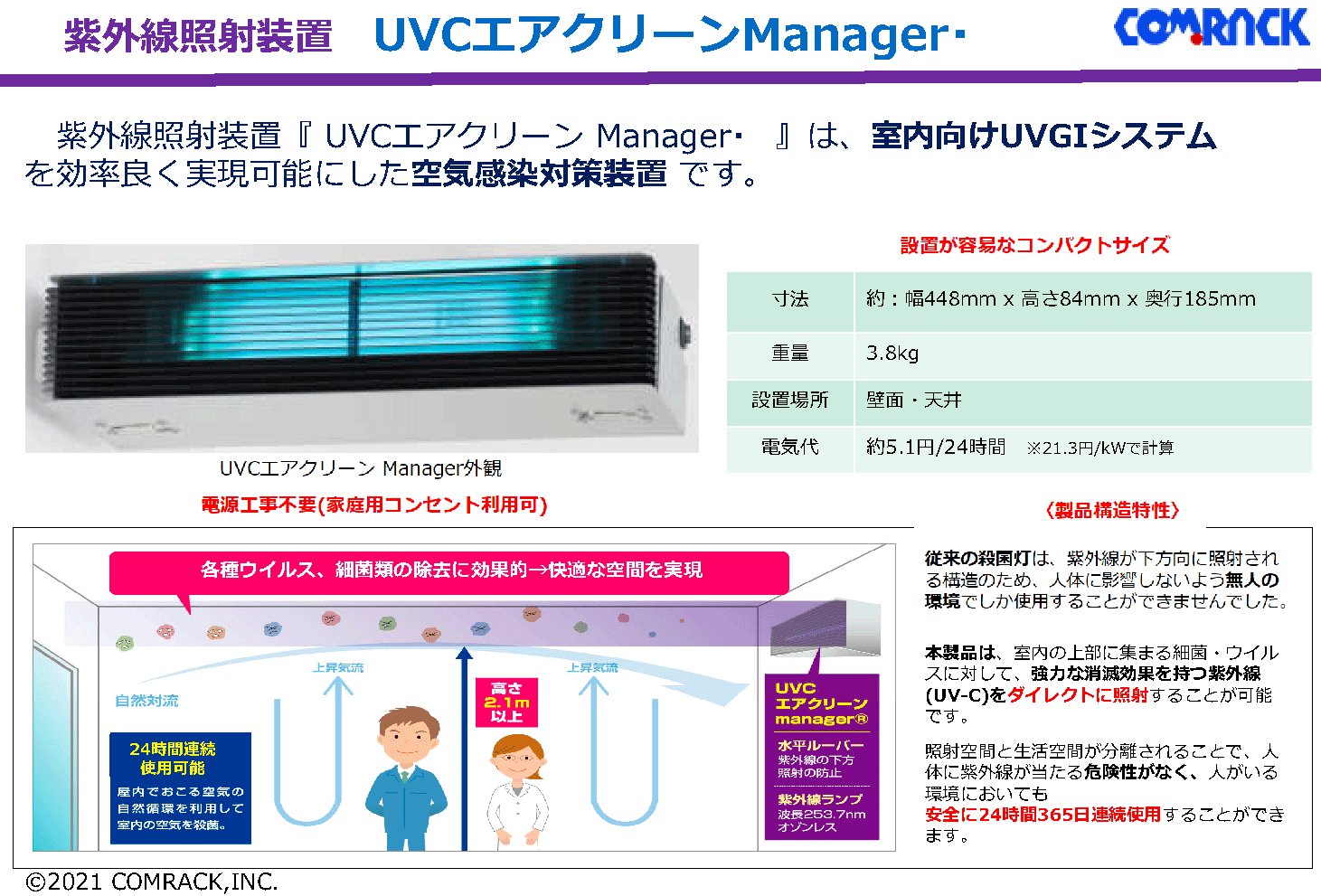 UVCエアクリーンmanager