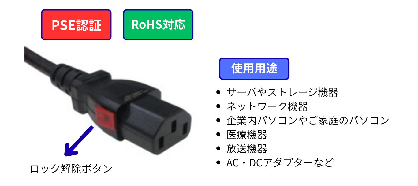 PSE認証 C13抜け止め防止機構付き電源ケーブル ｜ 株式会社コムラック